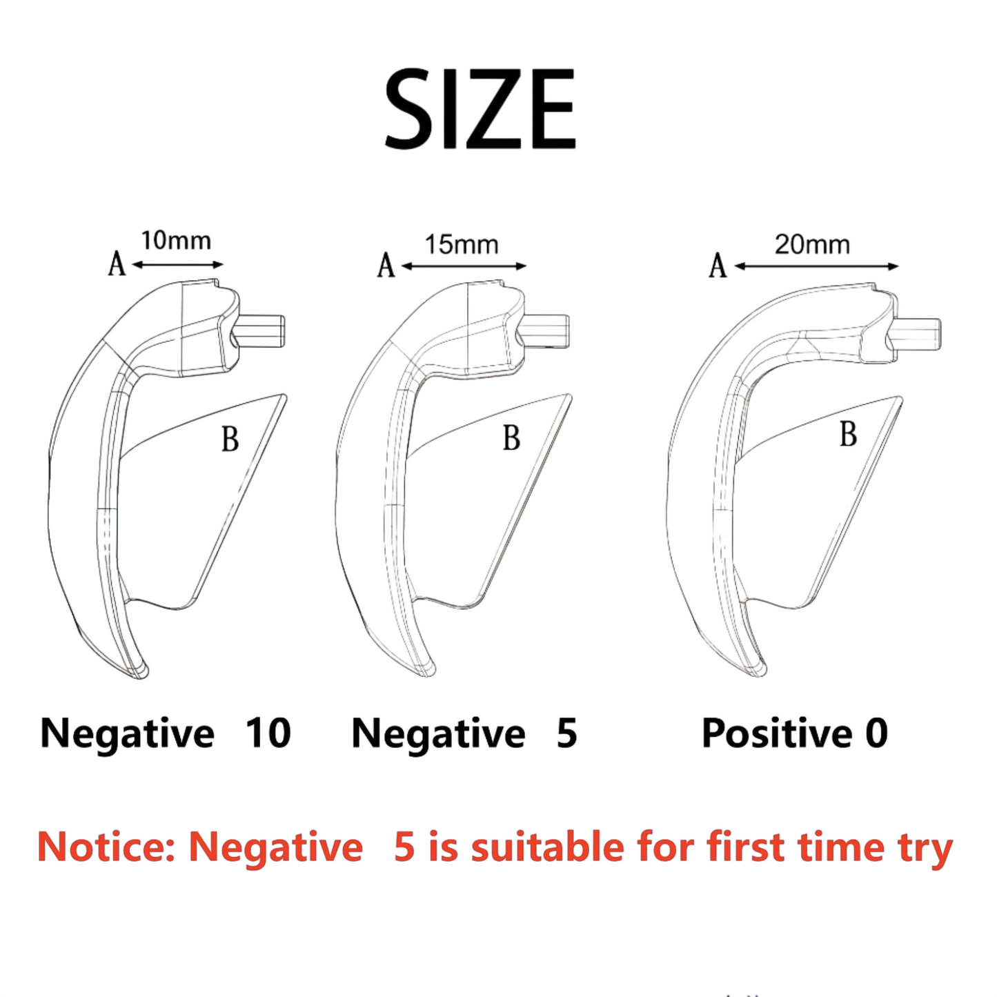 Xscockcage| Girls Chastity Lid Inverted Cage Flat Cap Chastity Cage